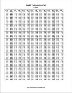 Sales Tax Calculator Sheet E3