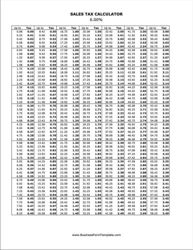 Sales Tax Calculator Sheet E3