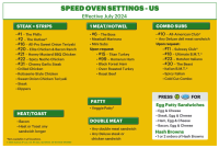 Speed Oven Settings - US SW2980