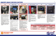 Davids Daily Device Duties O47