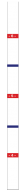 Door Height O06